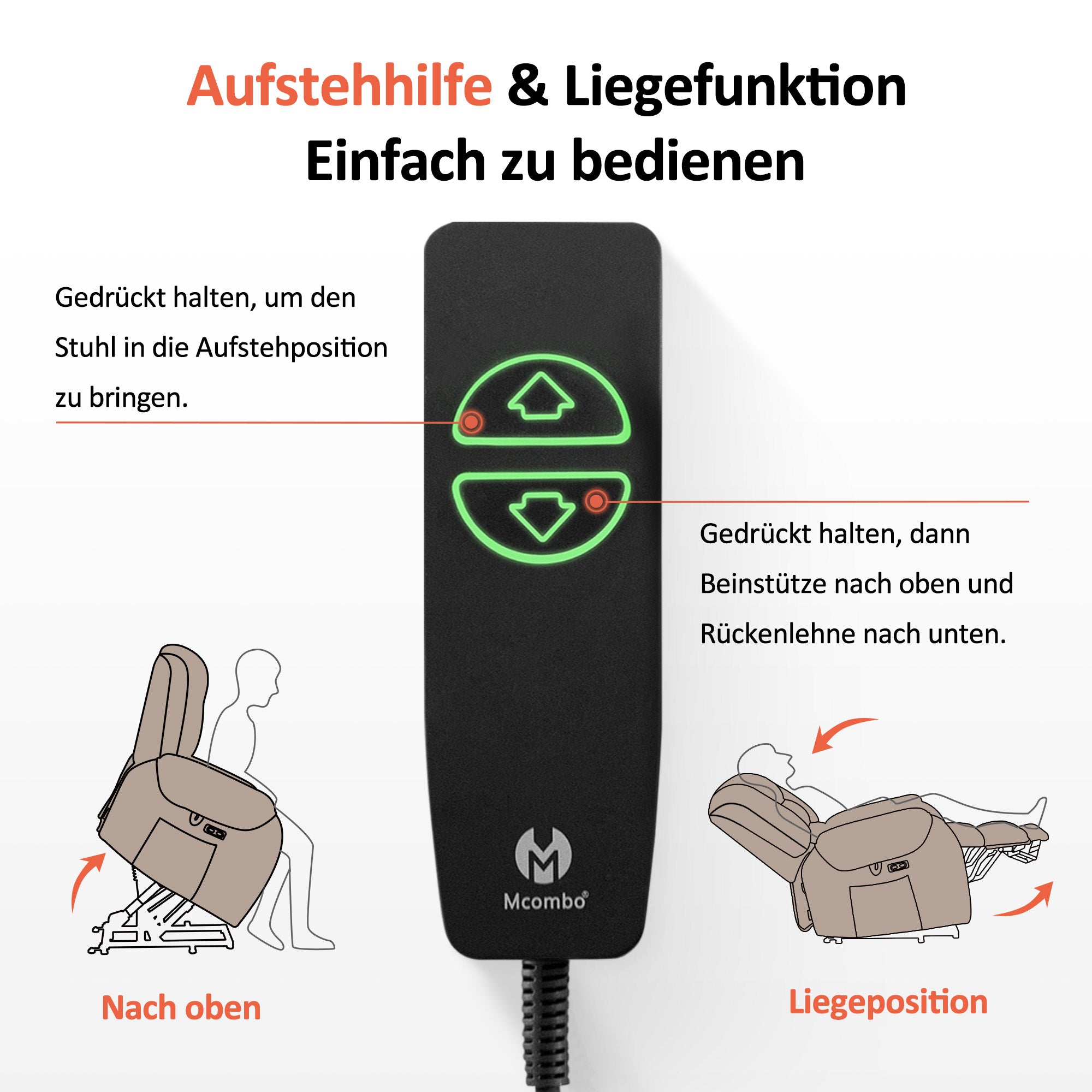 M MCombo Fernsehsessel mit Aufstehhilfe Elektrisch, mit Massage & Heizung, Relaxsessel mit Liegefunktion bis 145° 35D Vollschaum-Sitzkissen Versteckte Becherhalter 7252