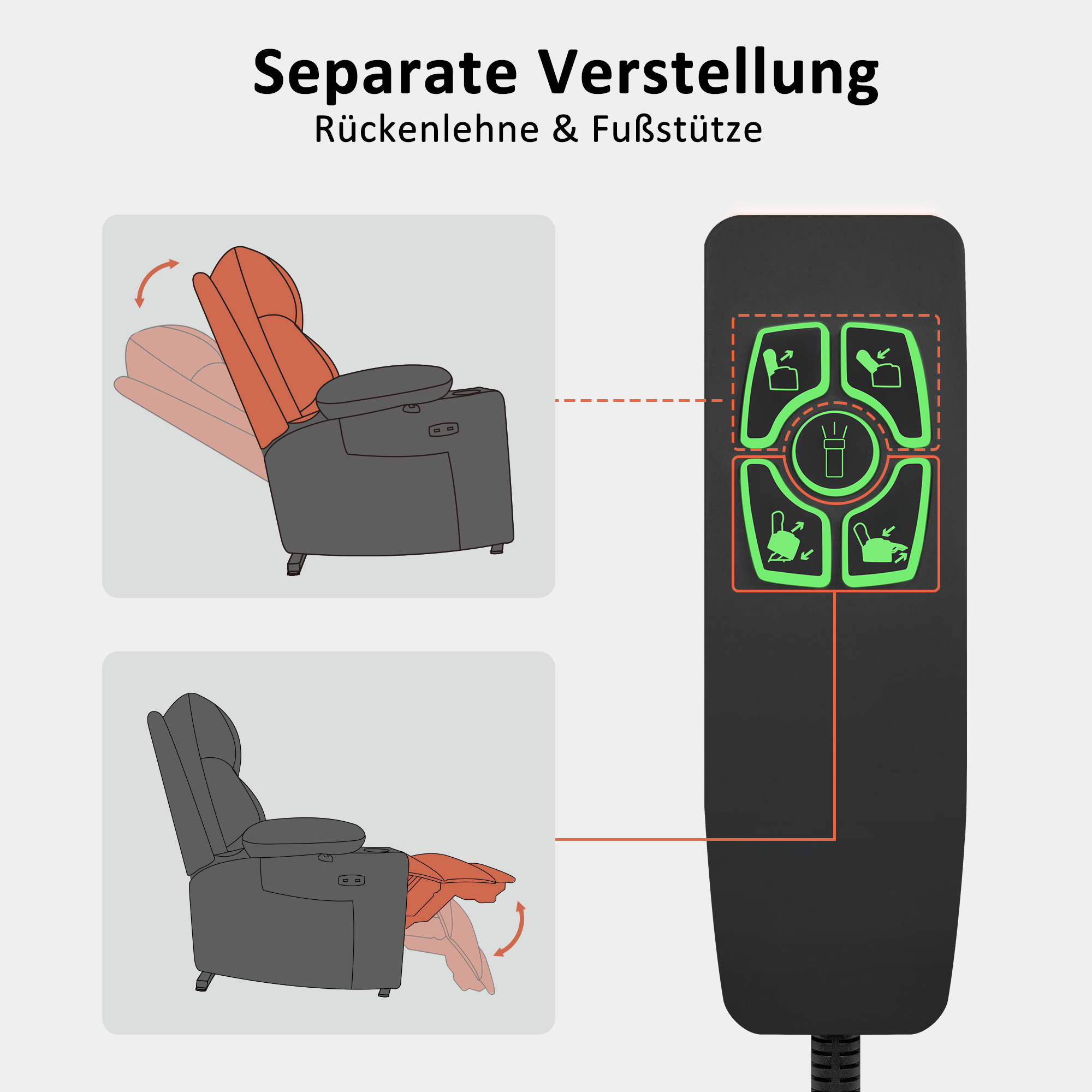 M MCombo Fernsehsessel mit Aufstehhilfe Elektrisch, Relaxsessel mit Liegefunktion, Rückenlehne & Fußstütze Getrennt Verstellbar, Seniorensessel für Wohnzimmer, Mikrofaser-Stoff, 7501 (Dunkelgrau)