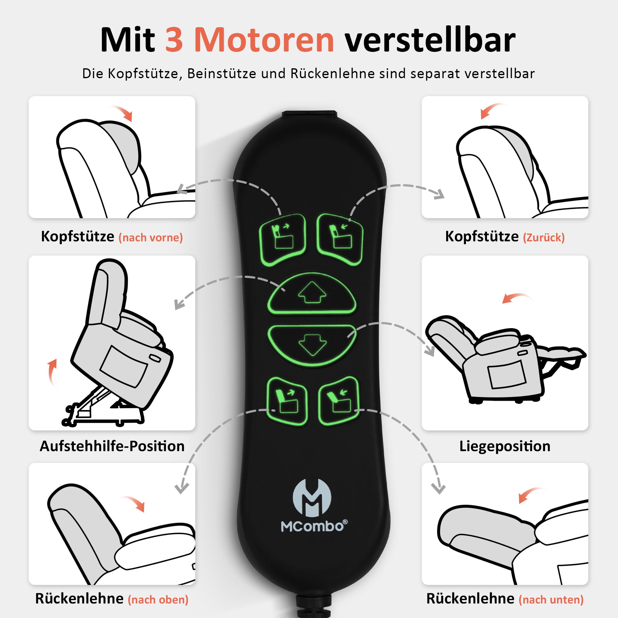 Fauteuil inclinable électrique M MCombo 7550, avec 3 moteurs réglables séparément, position inclinable jusqu'à 170°, repose-pieds allongé, USB, pour salon seniors