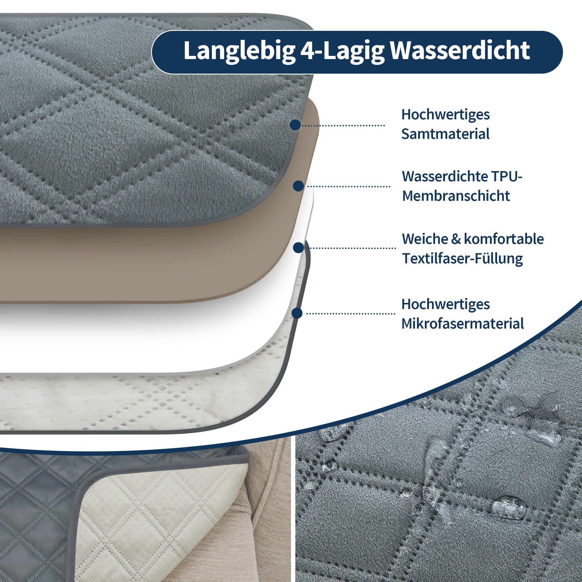 M MCombo Sesselschoner für Relaxsessel, Wasserdicht & Anti-Rutsch, Warmer und Weicher Sesselbezug mit Armlehne & Taschen, Kratzfester Sesselüberwurf Fernsehsessel C1815 (Grau/Samt)