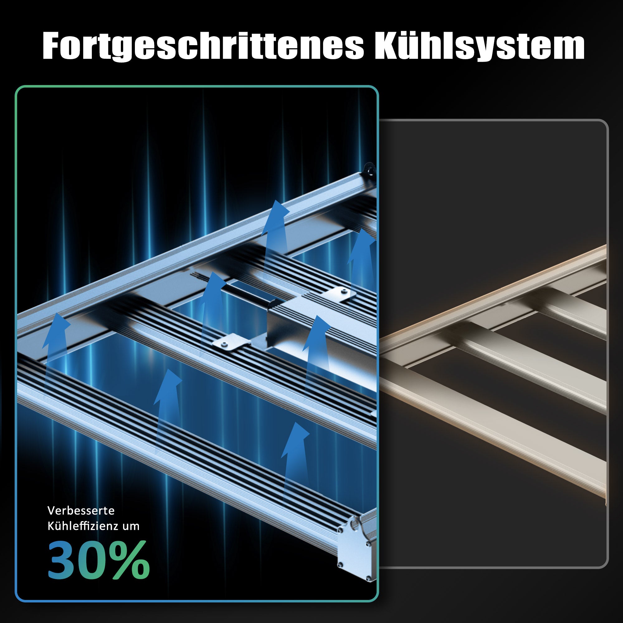 NovaGrove Pflanzenlampe LED Vollspektrum IR, 240W Grow Lampe für Growbox 90x90cm, Grow Light mit Dimmbar & Daisy Chain, PR24