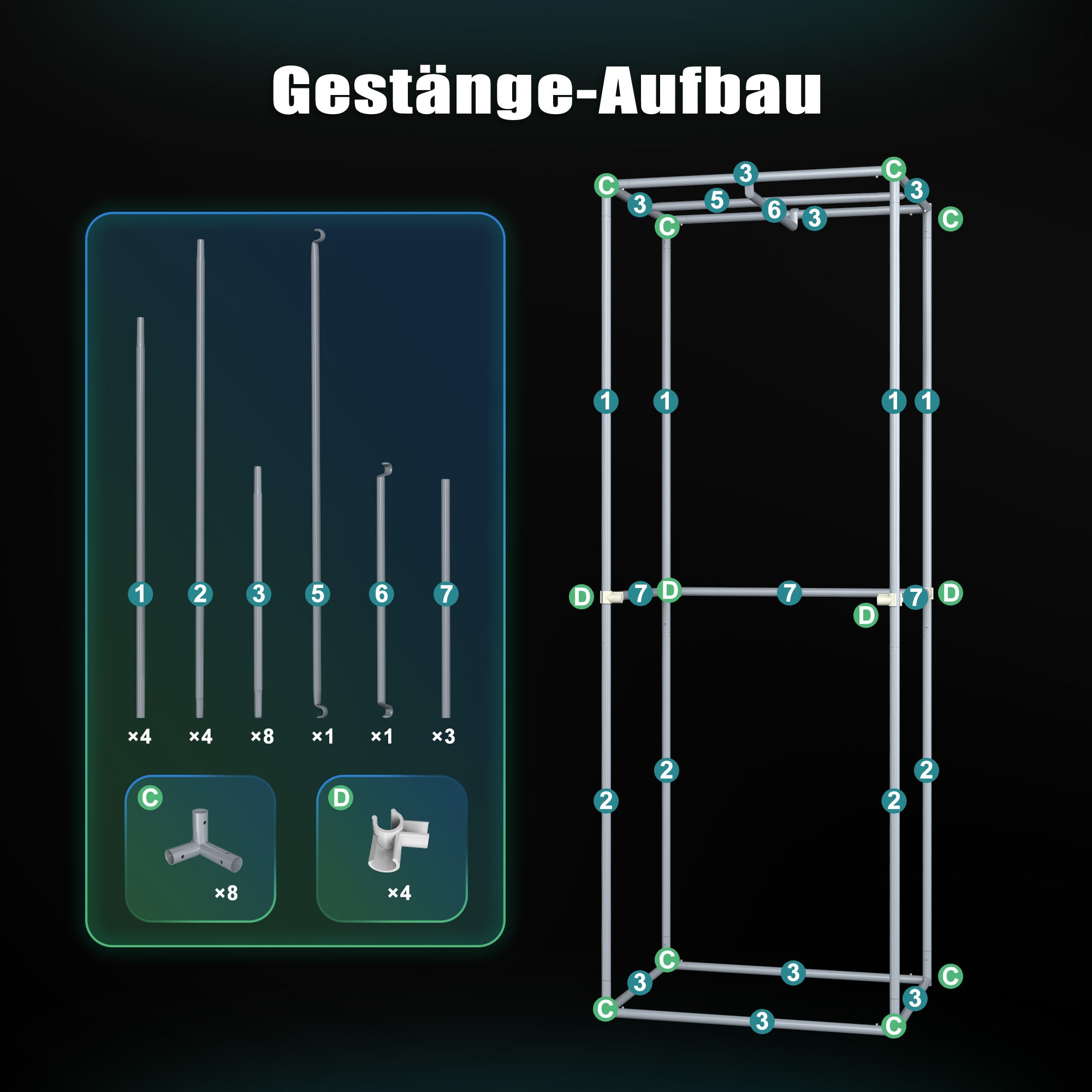 NovaGrove Growzelt, Growbox mit 1680D robuster & wasserdichter Außenschicht, hochreflektierender Aluminium-Innenbeschichtung, Grow Tent mit großem Sichtfenster & Bodenwanne, A06/A09/A12 (Schwarz)