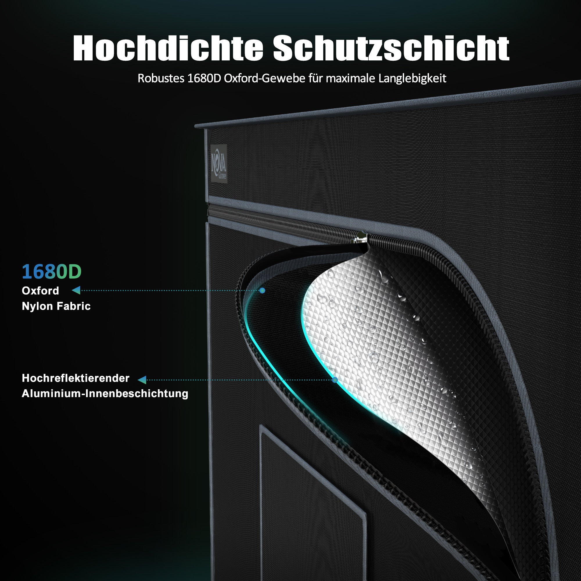 NovaGrove Growzelt, Growbox mit 1680D robuster & wasserdichter Außenschicht, hochreflektierender Aluminium-Innenbeschichtung, Grow Tent mit großem Sichtfenster & Bodenwanne, A06/A09/A12 (Schwarz)