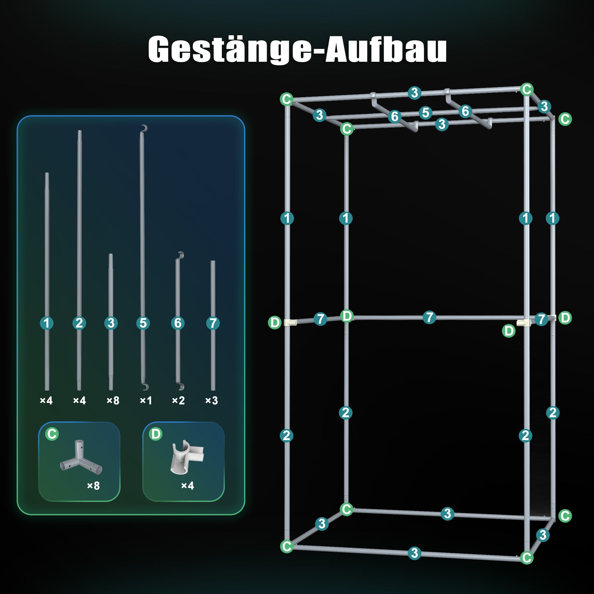 NovaGrove Growzelt, Growbox mit 1680D robuster & wasserdichter Außenschicht, hochreflektierender Aluminium-Innenbeschichtung, Grow Tent mit großem Sichtfenster & Bodenwanne, A06/A09/A12 (Schwarz)