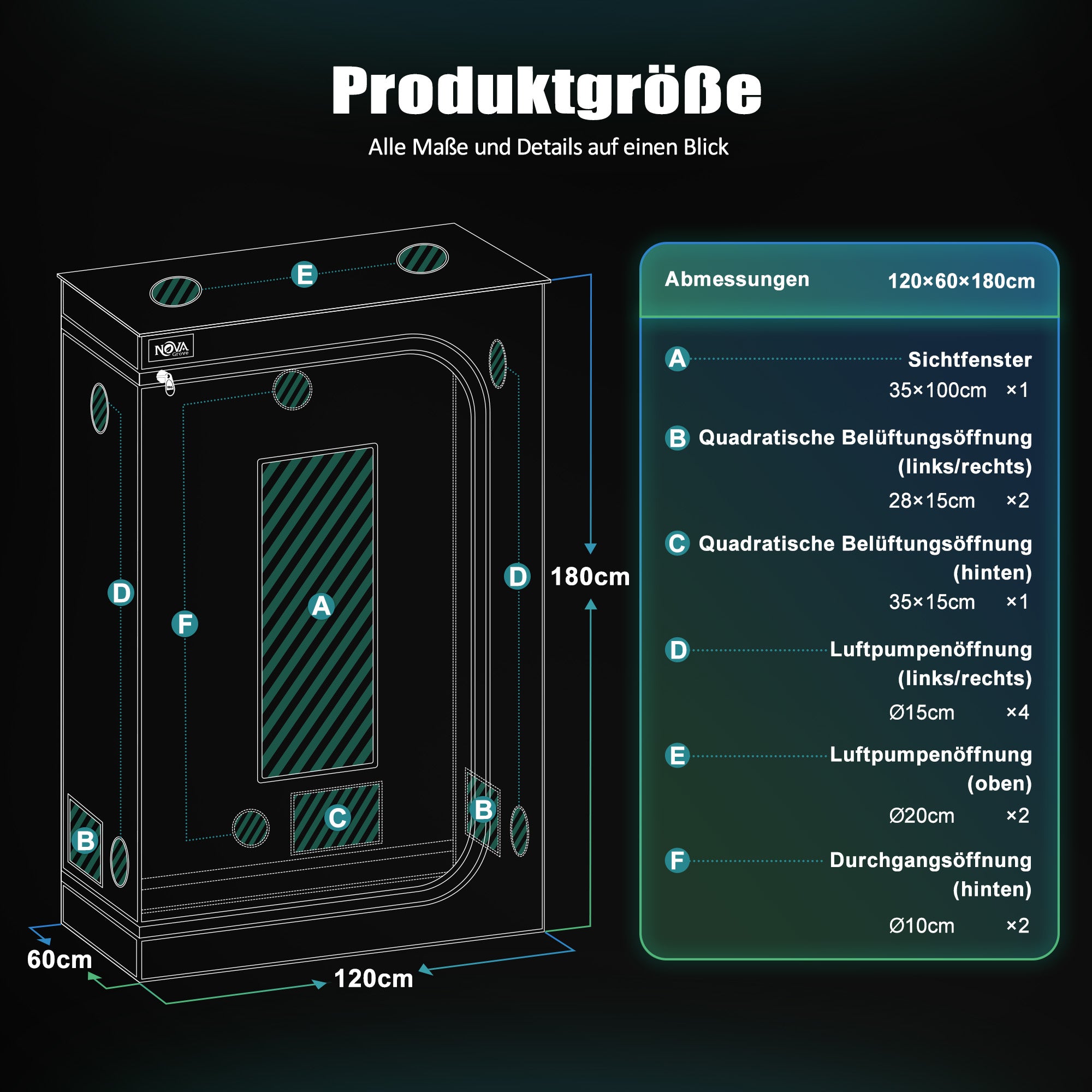 NovaGrove Growzelt, Growbox mit 1680D robuster & wasserdichter Außenschicht, hochreflektierender Aluminium-Innenbeschichtung, Grow Tent mit großem Sichtfenster & Bodenwanne, A06/A09/A12 (Schwarz)