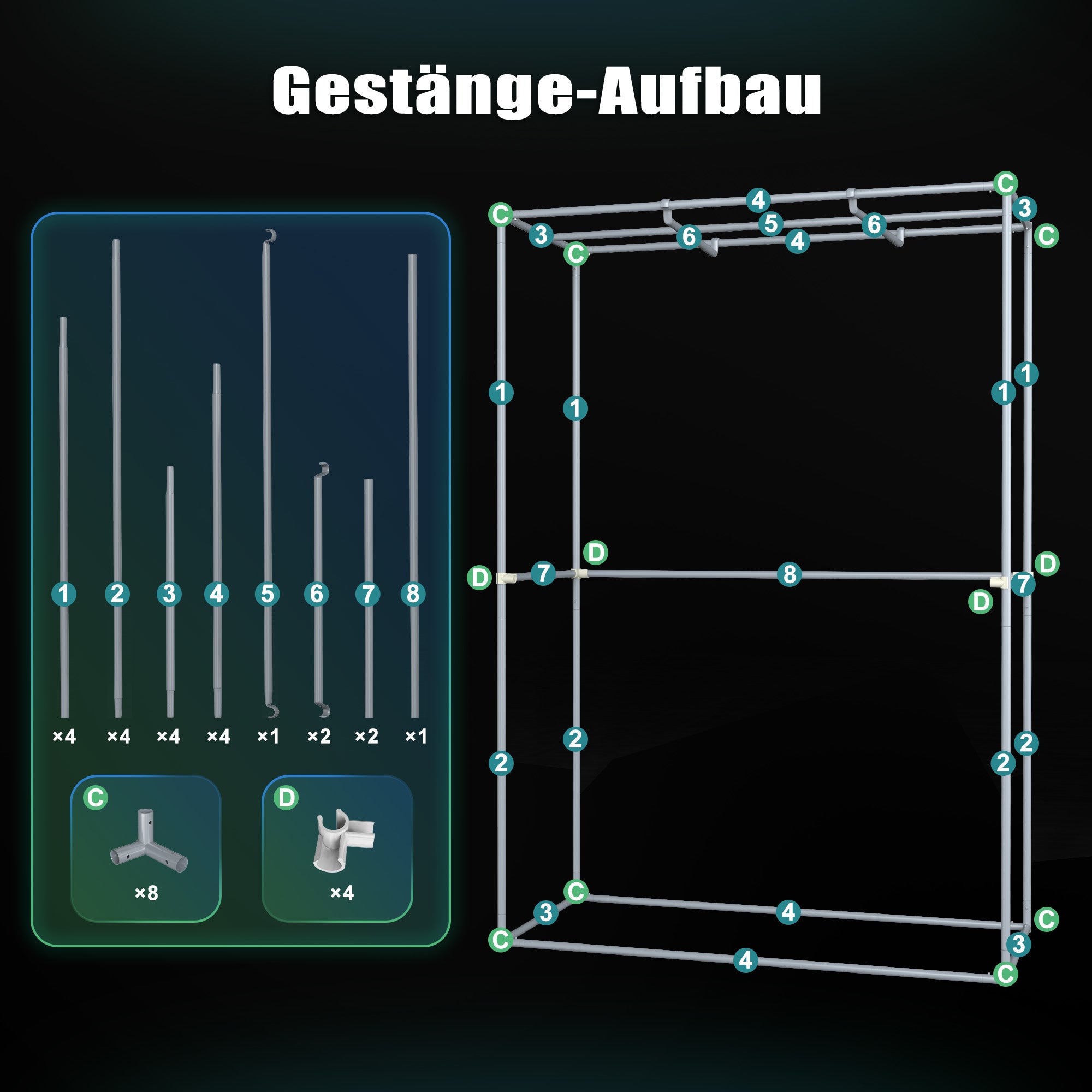 NovaGrove Growzelt, Growbox mit 1680D robuster & wasserdichter Außenschicht, hochreflektierender Aluminium-Innenbeschichtung, Grow Tent mit großem Sichtfenster & Bodenwanne, A06/A09/A12 (Schwarz)
