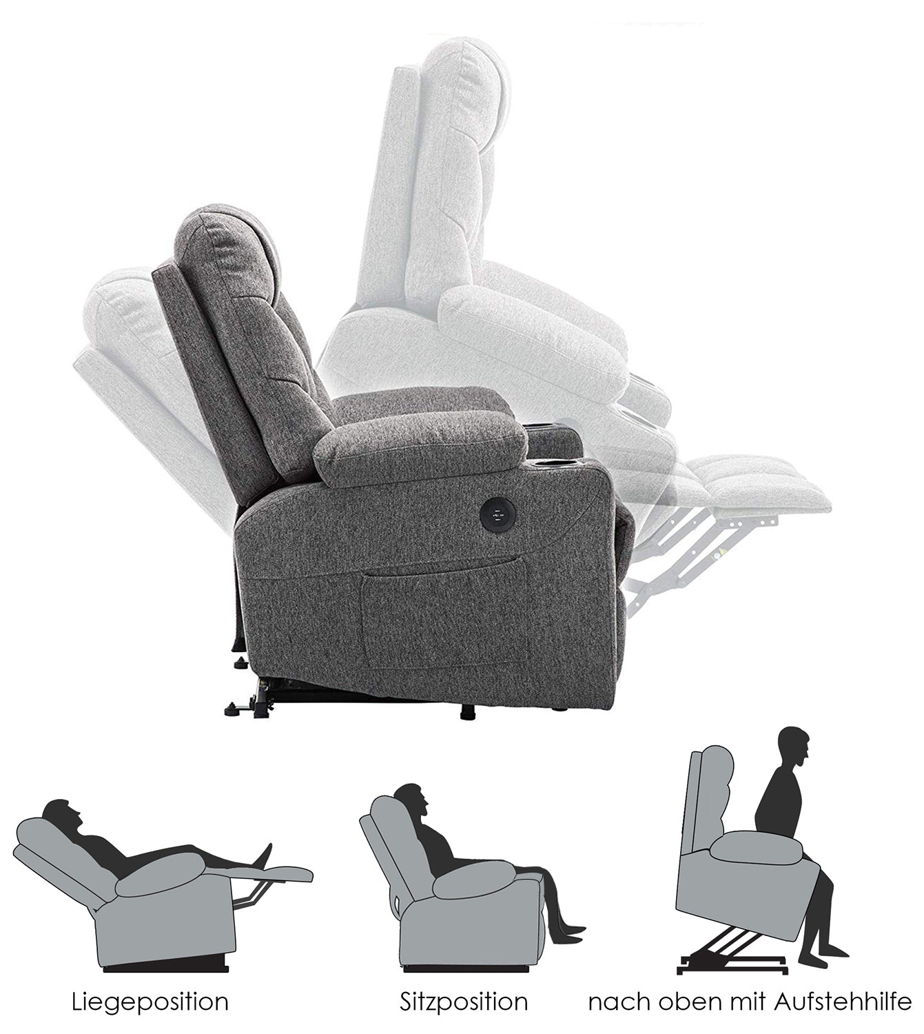 M MCombo TV armchair with electric stand-up aid, armchair with stand-up aid, TV armchair with reclining function up to 140°, senior armchair for the living room, with USB 7286