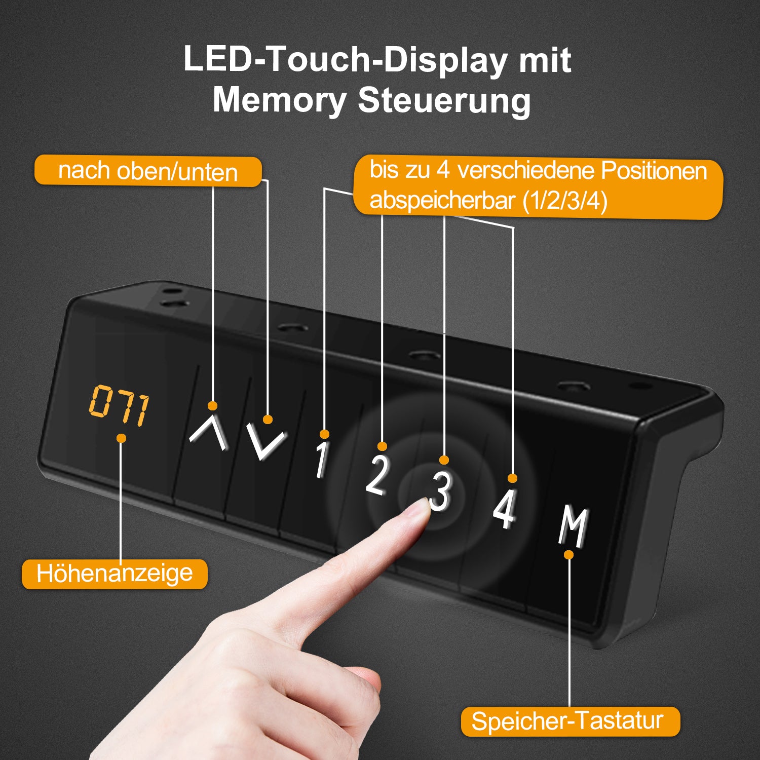 MCombo table frame electrically height-adjustable stand-sit tables 2 motors 0202W