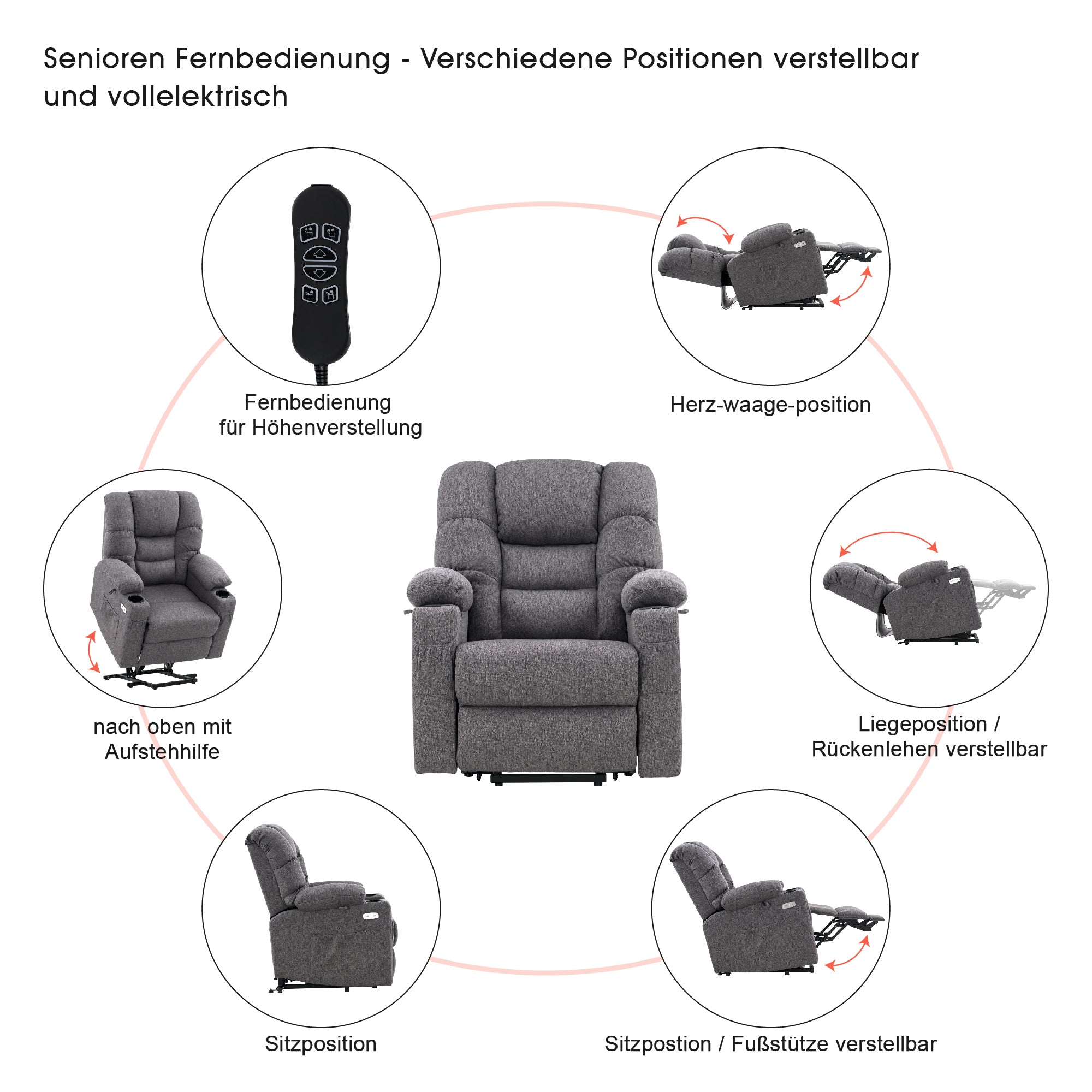 Fauteuil inclinable électrique M MCombo 7550, avec 3 moteurs réglables séparément, position inclinable jusqu'à 170°, repose-pieds allongé, USB, pour salon seniors