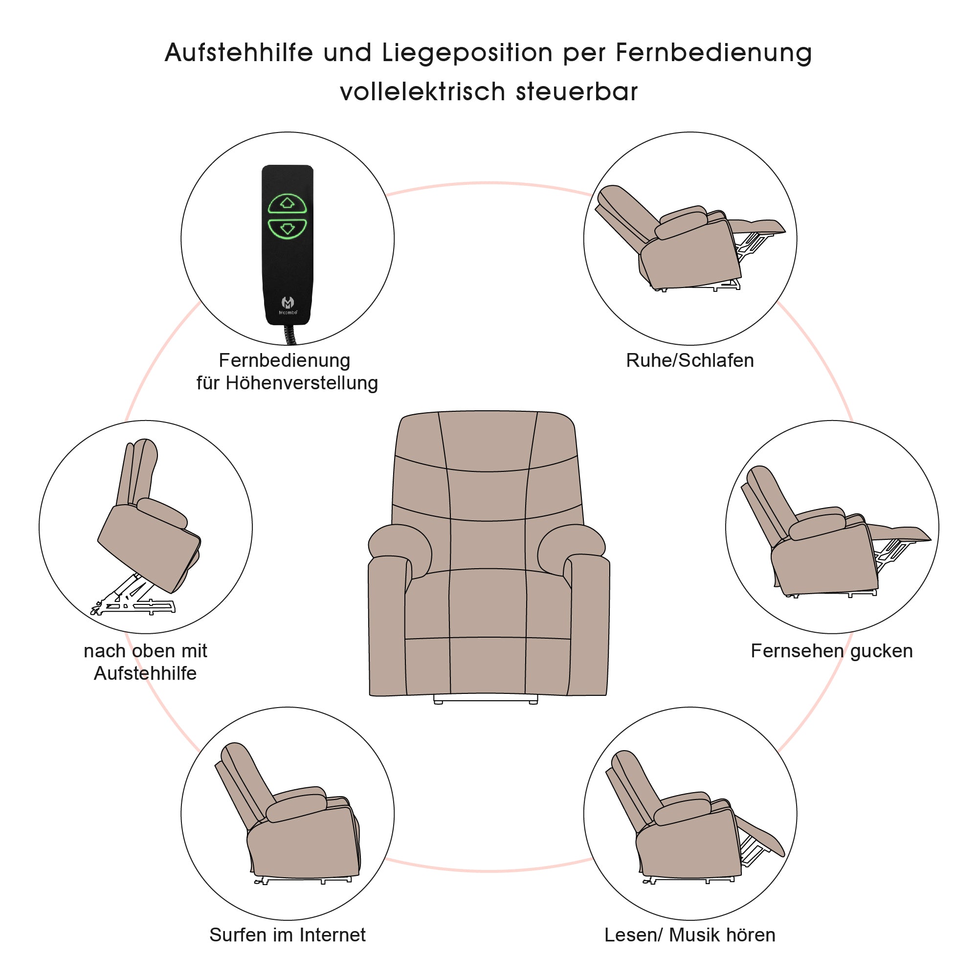 MCombo armchair accessories replacement remote control, for the recliners 7040/7288 /7286/7299/7190/ 7061 /7070, with 5-pin connection, 2 LED buttons, black, 15.5 × 4.8 × 2 cm