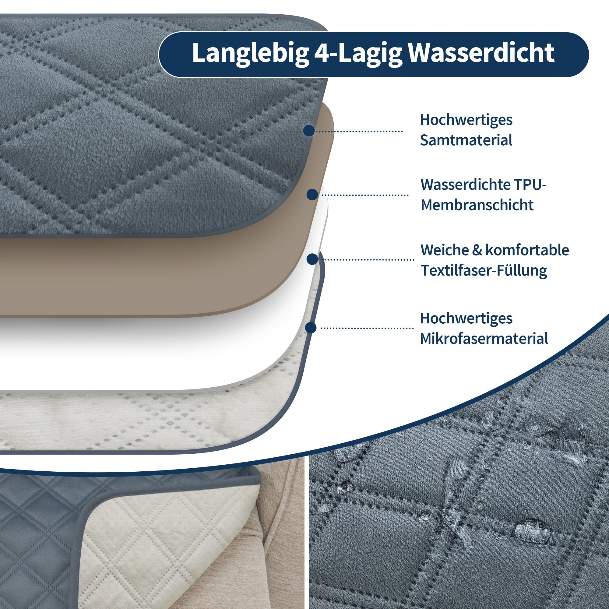 M MCombo Sesselschoner für Relaxsessel, Wasserdicht & Anti-Rutsch, Warmer und Weicher Sesselbezug mit Armlehne & Taschen, Kratzfester Sesselüberwurf Fernsehsessel C1815 (Grau/Samt)