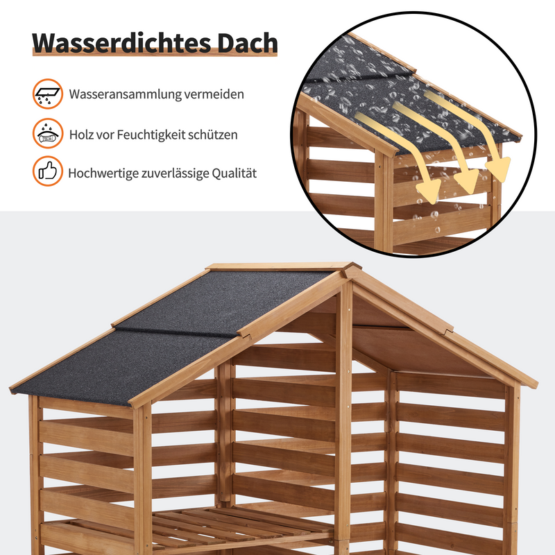 M MCombo Holzregal, Outdoor Kaminholzregel mit Rückwand, Holzunterstand mit wasserdichter Abdeckung, 1202/1200/1213