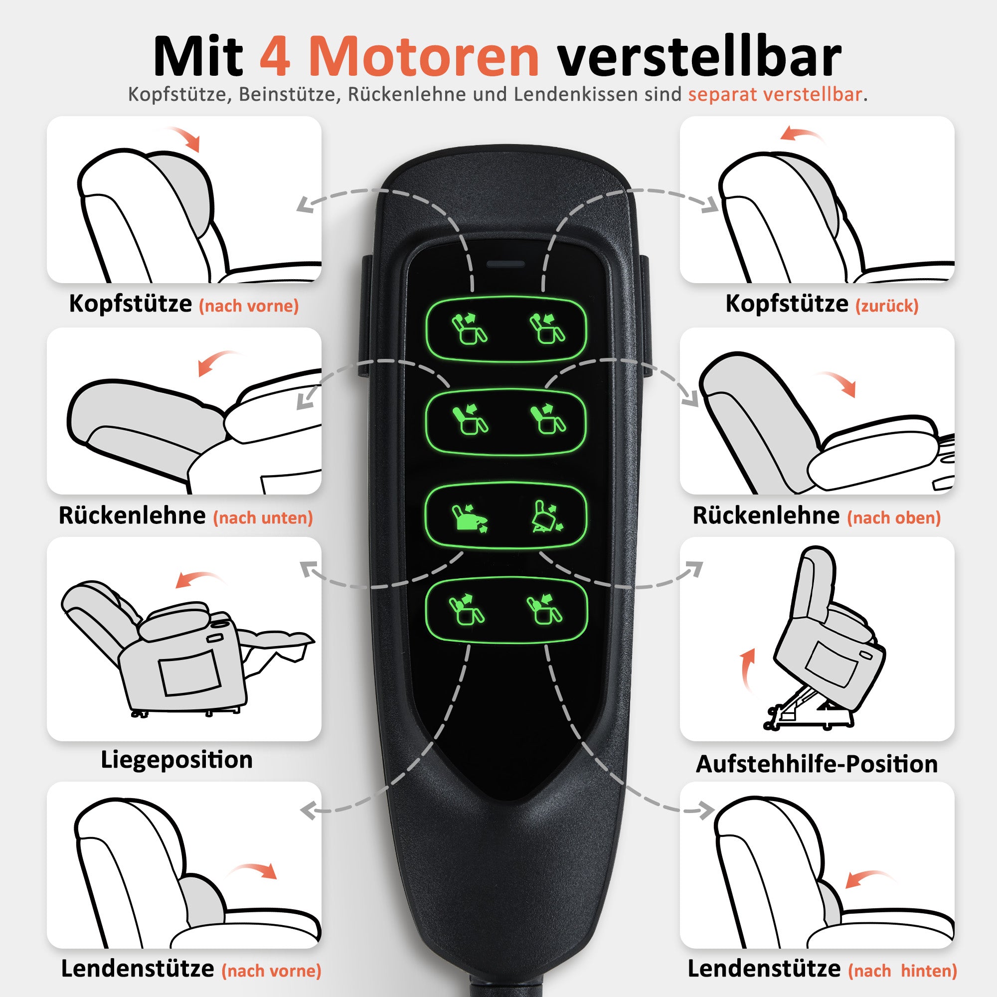 M MCombo 4-Motoren-Fernsehsessel mit Aufstehhilfe Elektrisch, Elektrische Lenden- & Kopfstütze 165°Zero-Gravity Sessel mit Aufstehhilfe, Massage & Heizung 7558