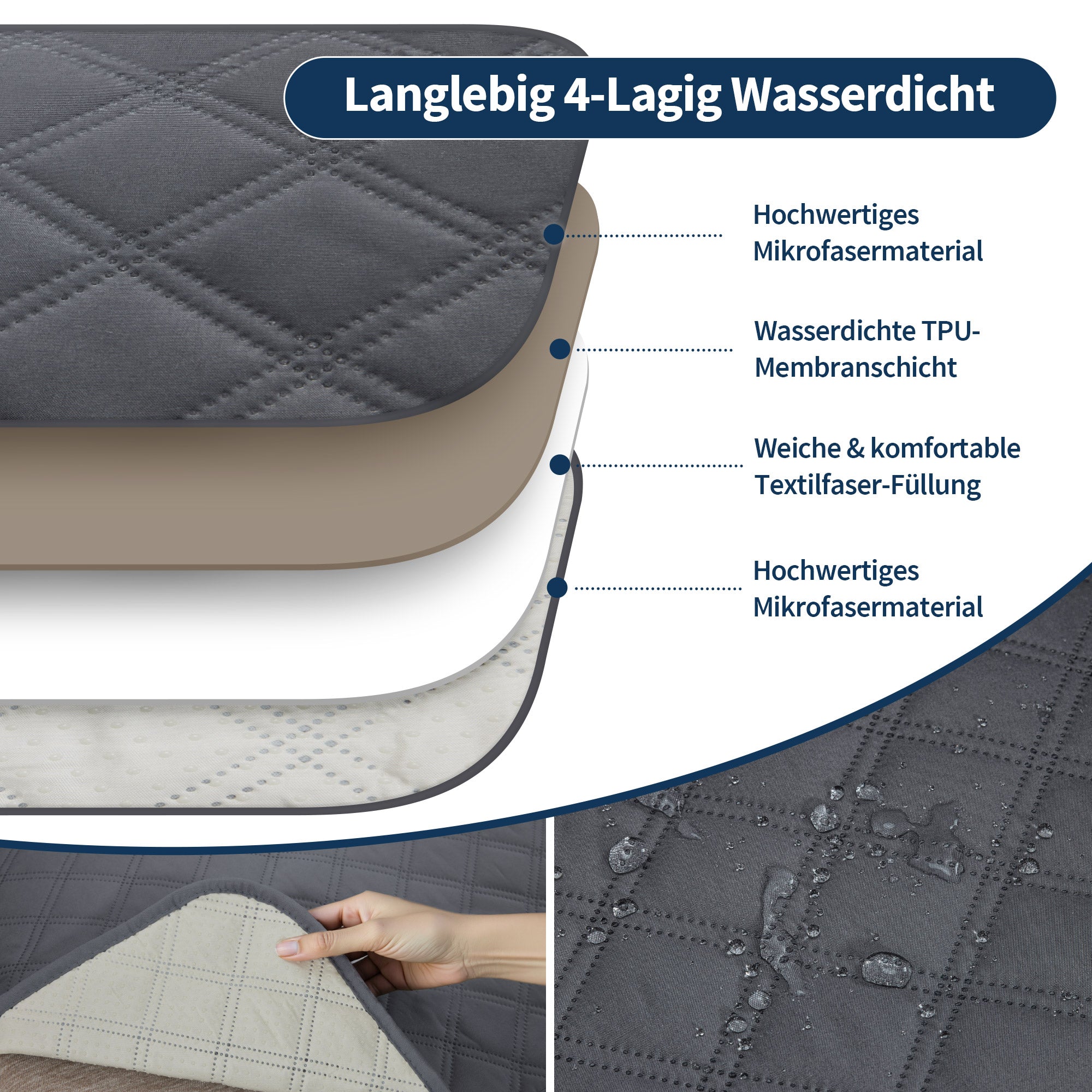 M MCombo Sesselschoner für Relaxsessel, Wasserdicht & Anti-Rutsch Sesselbezug mit Armlehne & Taschen, Kratzfester Sesselüberwurf Fernsehsessel C1833 (Dunkelgrau/Mikrofaser)