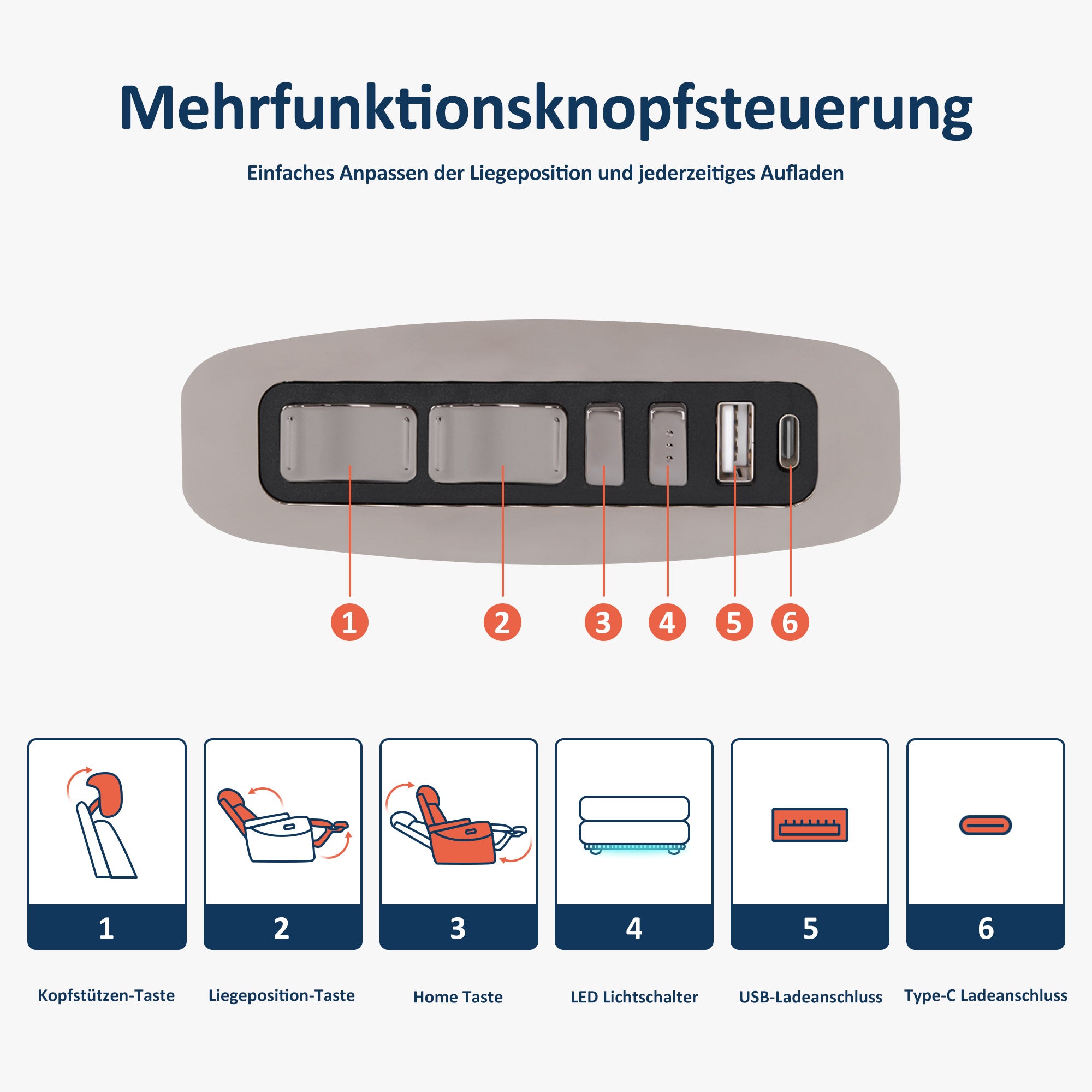 M MCombo  2 Sitzer Sofa mit Schlaffunktion, Relaxsofa 2 Sitzer mit verstellbare Kopfstütze, 2er Kinosessel mit USB & Type-C Anschlüsse, Armlehnen-Aufbewahrung & LED Beleuchtung, 7705 Schwarz