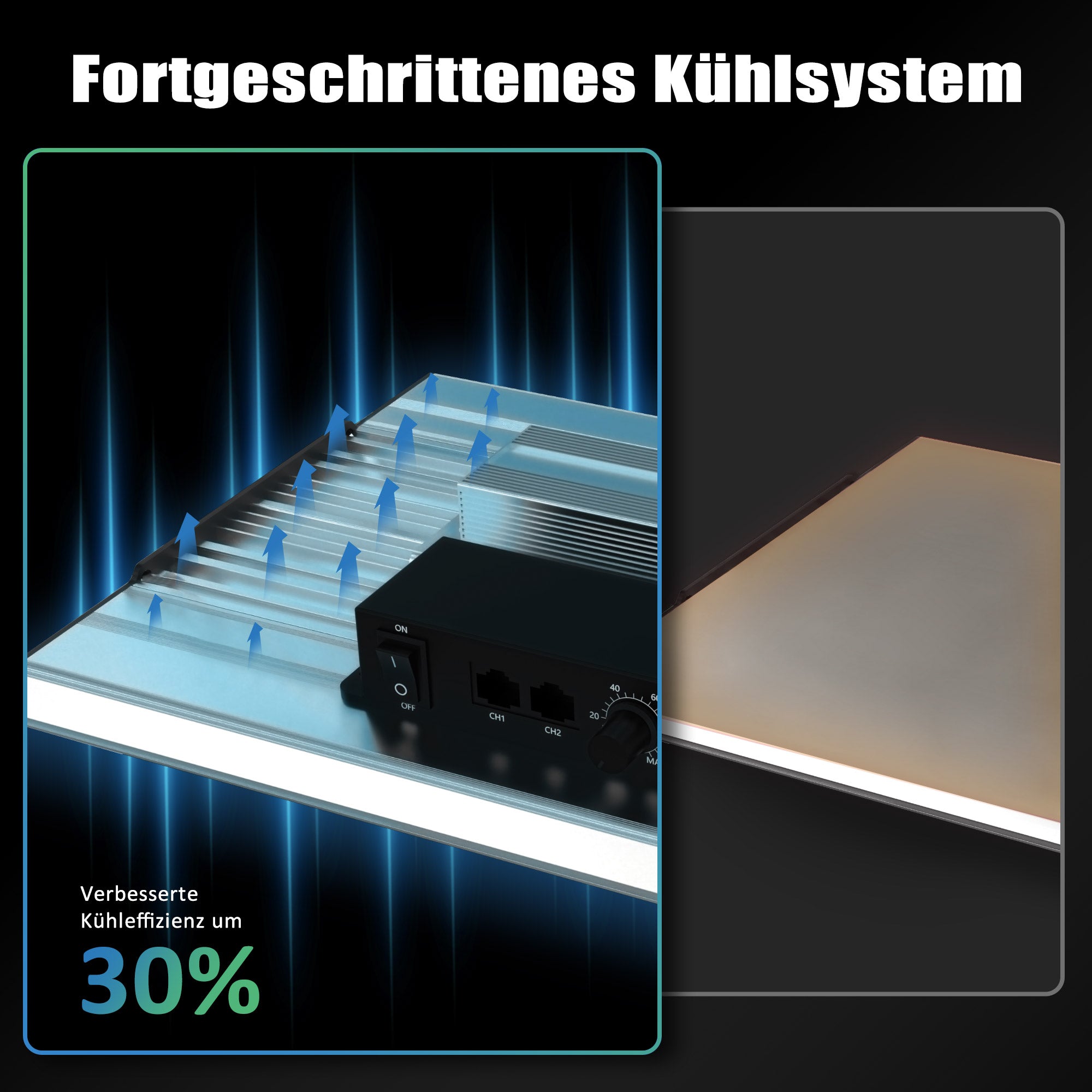 NovaGrove Pflanzenlampe LED Vollspektrum, 100W Grow Lampe für Growbox. Grow Light mit Dimmbar & Daisy Chain, EC10