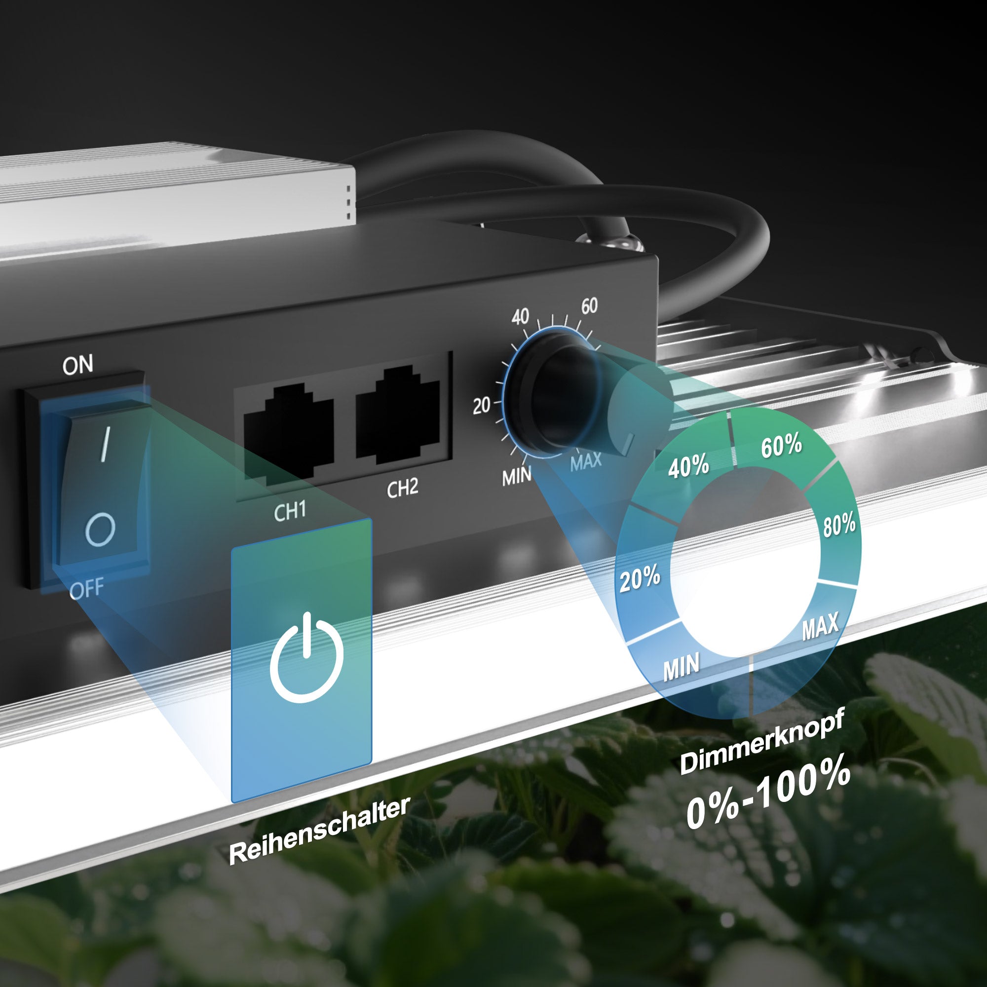 NovaGrove Pflanzenlampe LED Vollspektrum, 100W Grow Lampe für Growbox. Grow Light mit Dimmbar & Daisy Chain, EC10