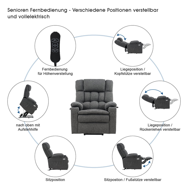 M MCombo elektrische Aufstehhilfe Relaxsessel 7546, mit 3 Motoren getrennt verstellbar, Liegeposition bis 165°, TV Sessel mit USB, für Senioren Wohnzimmer